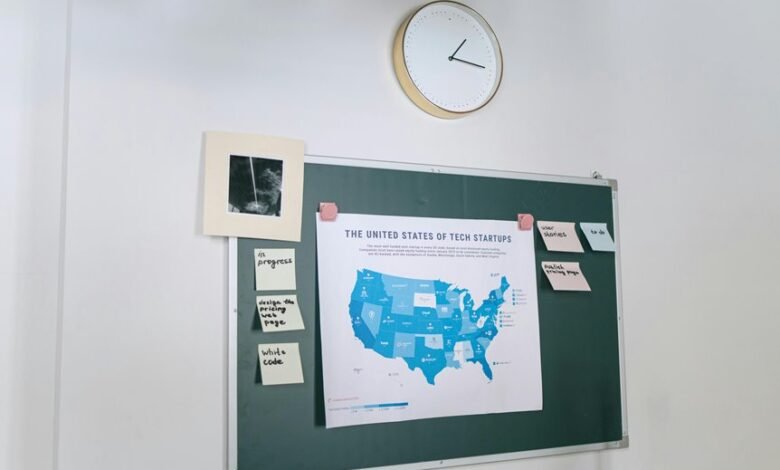 directional framework mapping brief