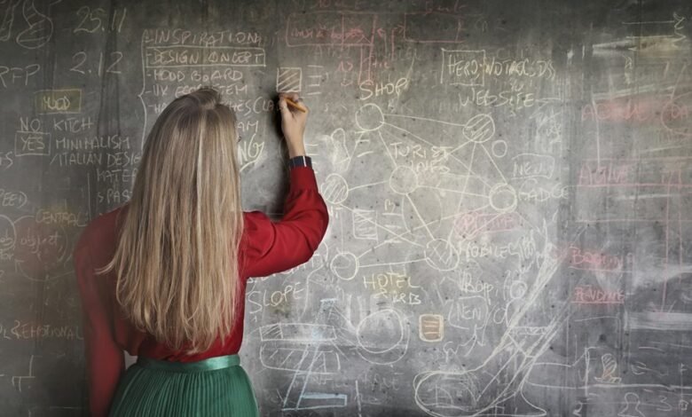 number set mapping note