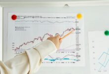 numeric indexing for intake