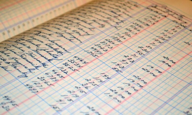 numeric intake origination ledger